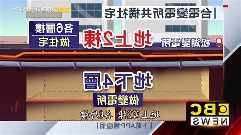 變電所 安全距離